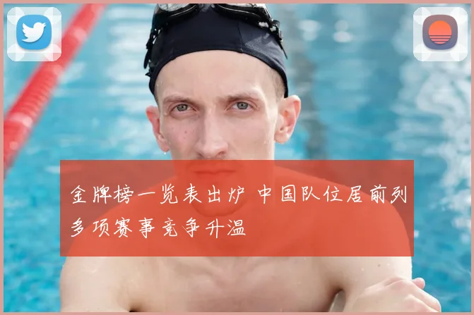金牌榜一览表出炉 中国队位居前列多项赛事竞争升温